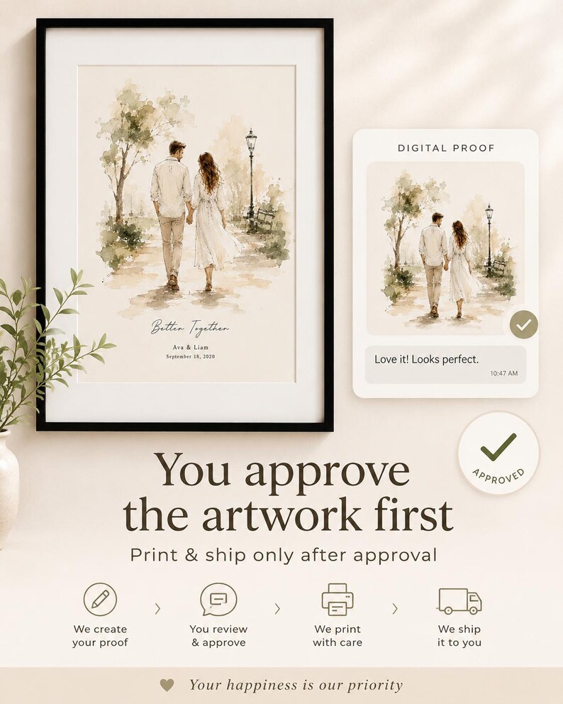 Puede incluir: Impresi&oacute;n en acuarela enmarcada de una pareja caminando, tomados de la mano, con el texto "Better Together". La impresi&oacute;n est&aacute; en un marco negro. Una prueba digital muestra la obra de arte con una marca de verificaci&oacute;n y el texto "Love it! Looks perfect."