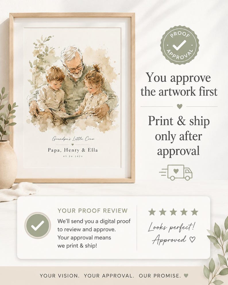 May include: A framed watercolor print featuring a grandfather reading to two grandchildren. The print is in a light wooden frame. Text on the print reads "Grandpa's Little Crew, Papa, Henry & Ella." Additional text on the image states "You approve the artwork first."