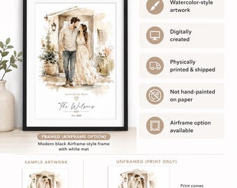 Love Lives Here Watercolor Print, Personalized Wall Art for Married Couple