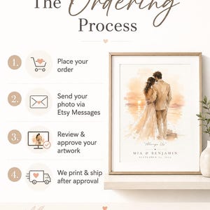 Always Us Watercolor Print, Personalized Wall Art for Married Couple image 3