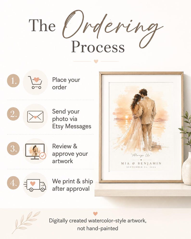 Always Us Watercolor Print, Personalized Wall Art for Married Couple image 3