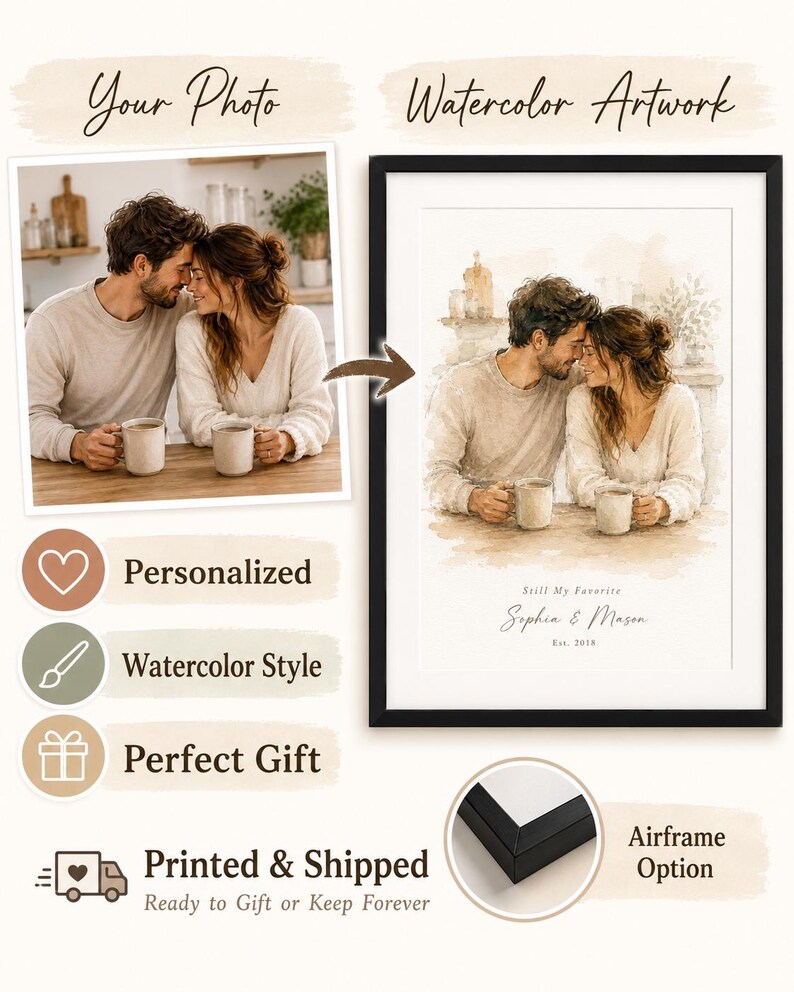 May include: A framed watercolor artwork of a couple, with the text "Still My Favorite, Sophia & Mason, Est. 2018." The image is next to a photo of the couple. The image also includes the text "Personalized", "Watercolor Style", and "Perfect Gift."