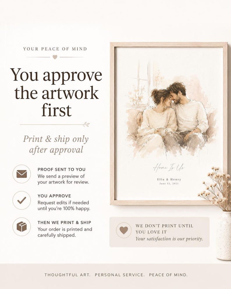 May include: A framed watercolor print featuring a couple embracing, with the text "Home To Us" and a date. The print is in a light wooden frame. Text on the image states "You approve the artwork first" and "We don't print until you love it."