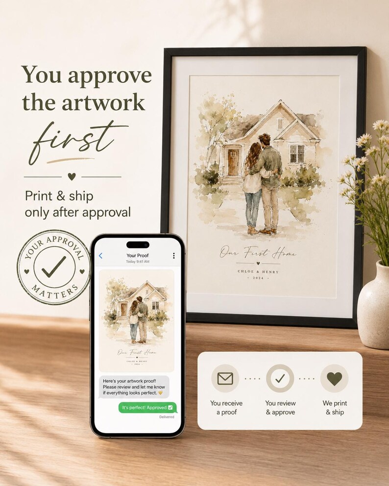 Puede incluir: Una impresi&oacute;n enmarcada de acuarela de una pareja frente a una casa, titulada "Our First Home". Un smartphone muestra la prueba de la obra de arte, con el texto: "Usted aprueba la obra de arte primero". La imagen tambi&eacute;n muestra los pasos: recibir la prueba, revisar y aprobar, e imprimir y enviar.