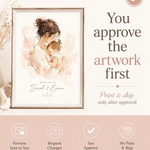 May include: A framed watercolor print featuring a mother and child in soft, warm tones. The artwork is personalized with names and a date. Text on the image reads "You approve the artwork first" and "Print & ship only after approval."
