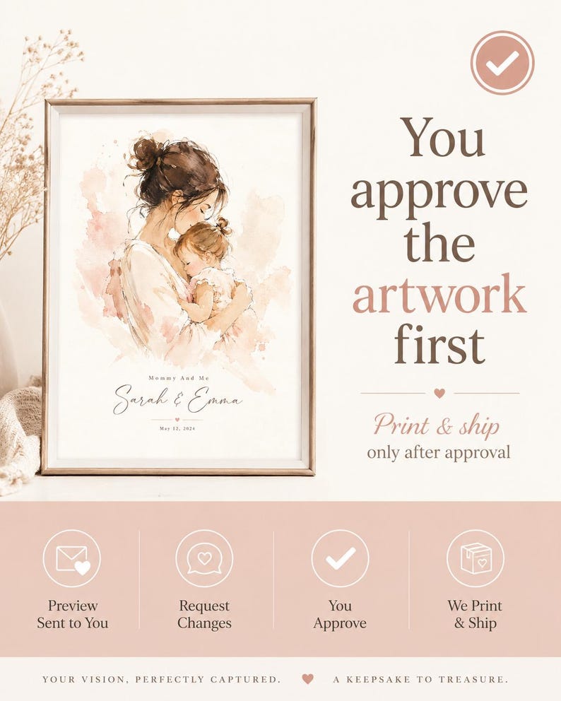 May include: A framed watercolor print featuring a mother and child in soft, warm tones. The artwork is personalized with names and a date. Text on the image reads "You approve the artwork first" and "Print & ship only after approval."