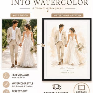 May include: A promotional image showcasing a watercolor artwork service. The image features a side-by-side comparison of a photo and its watercolor rendition. Text includes "Turn Your Photo Into Watercolor" and "Our Forever". The artwork depicts a couple holding hands.