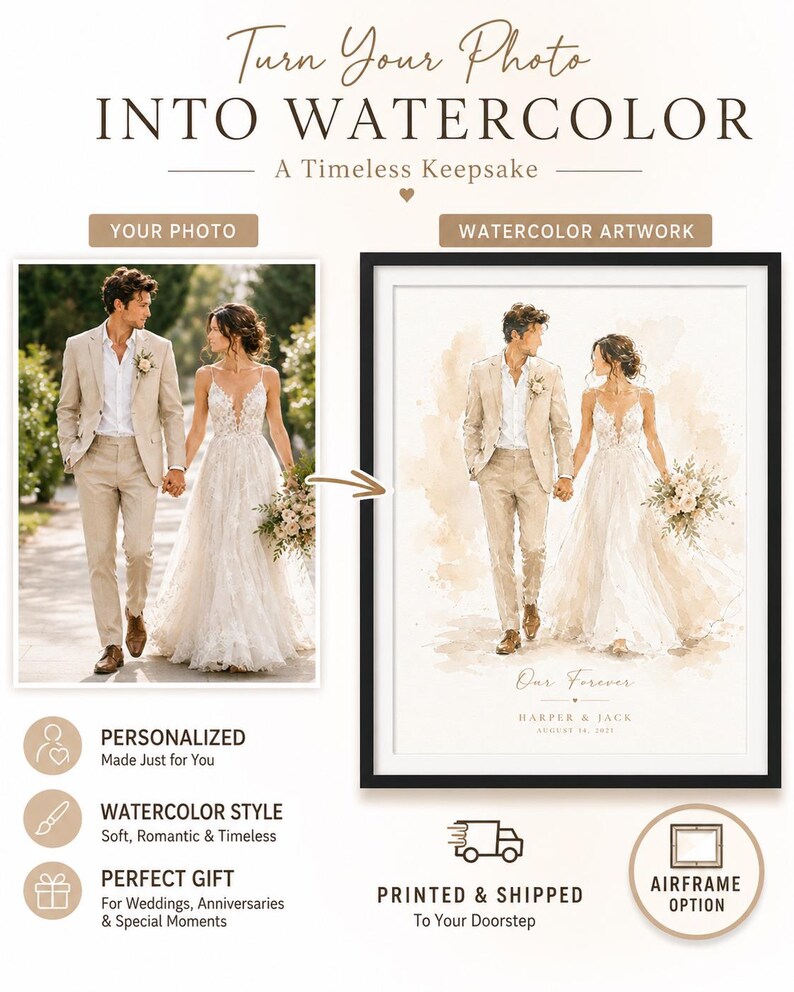 May include: A promotional image showcasing a watercolor artwork service. The image features a side-by-side comparison of a photo and its watercolor rendition. Text includes "Turn Your Photo Into Watercolor" and "Our Forever". The artwork depicts a couple holding hands.