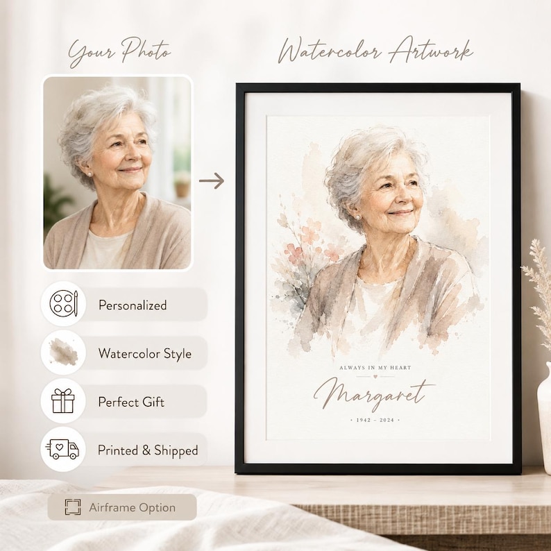May include: A framed watercolor portrait of an elderly woman, with the text "Margaret" and dates "1942-2014". The artwork is in a black frame and includes the text "Always in my heart". The image also shows a photo of the woman and text "Your Photo".