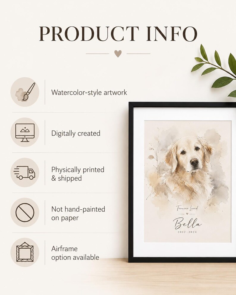 May include: A framed watercolor-style print featuring a golden retriever. The artwork, digitally created, includes the name "Bella" and dates "2012-2024" below the dog's image. The print is in a black frame, with the text "Forever Loved" above the name.