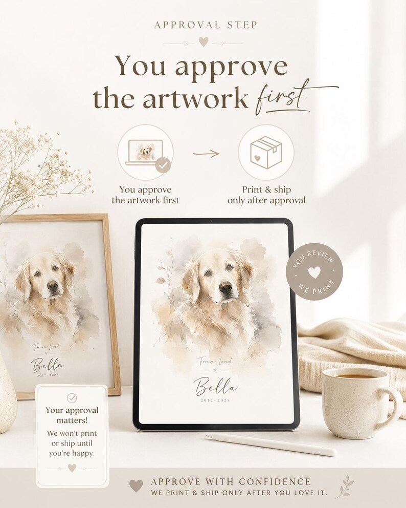 May include: A digital artwork featuring a Golden Retriever dog portrait, displayed on a framed print and a tablet. The artwork includes the dog's name, "Bella," and dates. The image also shows a mug, a stylus, and text that reads "You approve the artwork first."