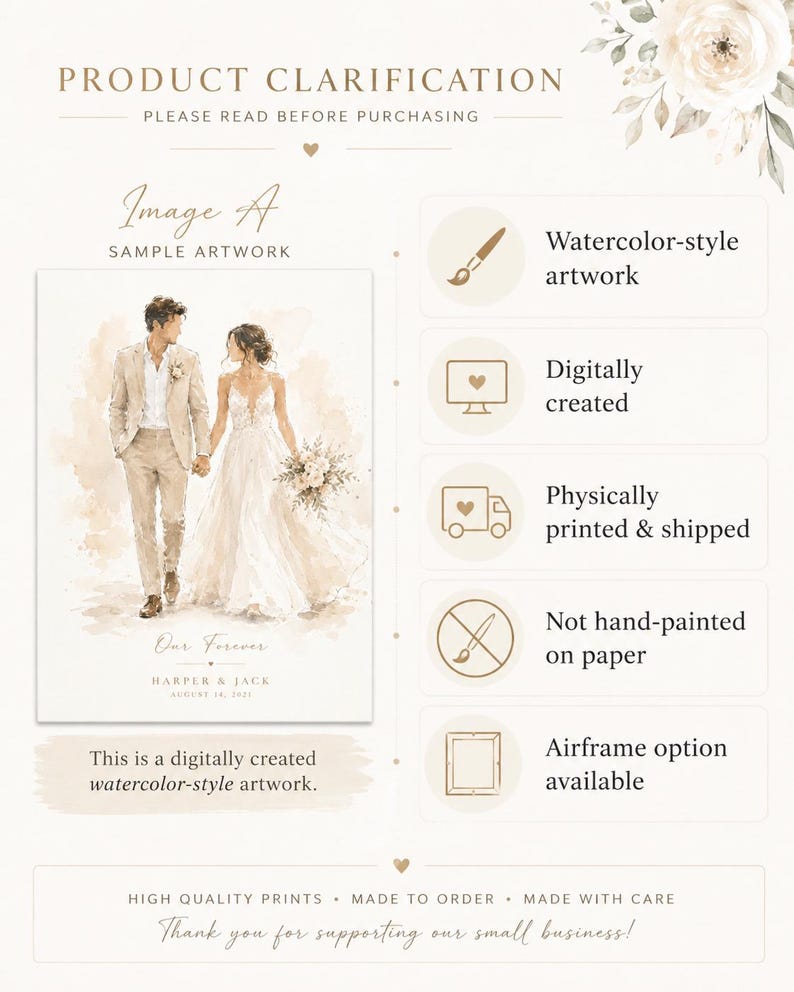 May include: A digitally created watercolor-style artwork of a couple holding hands. The artwork includes the text "Our Forever" and the names "Harper & Jack" with a date. The image is printed and shipped.