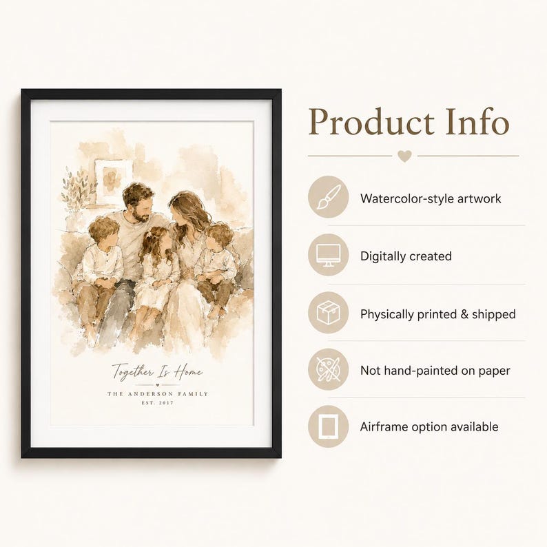 K&ouml;nnte beinhalten: Ein gerahmter Druck im Aquarellstil mit einer f&uuml;nfk&ouml;pfigen Familie. Das Kunstwerk in neutralen T&ouml;nen zeigt eine Familie, die zusammen sitzt. Der Text unten lautet "Together Is Home" und "The Anderson Family Est. 1917".