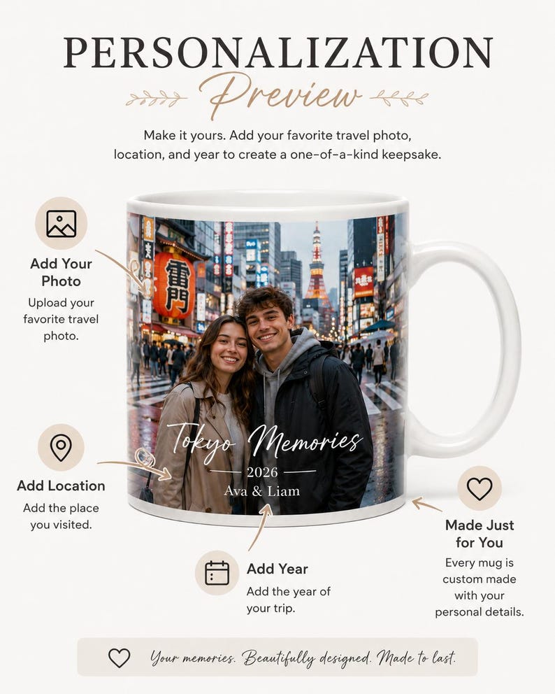 May include: White ceramic mug with a personalized design. The mug features a photo of a couple in Tokyo, the text "Tokyo Memories 2026 Ava & Liam", and the words "Personalization Preview".