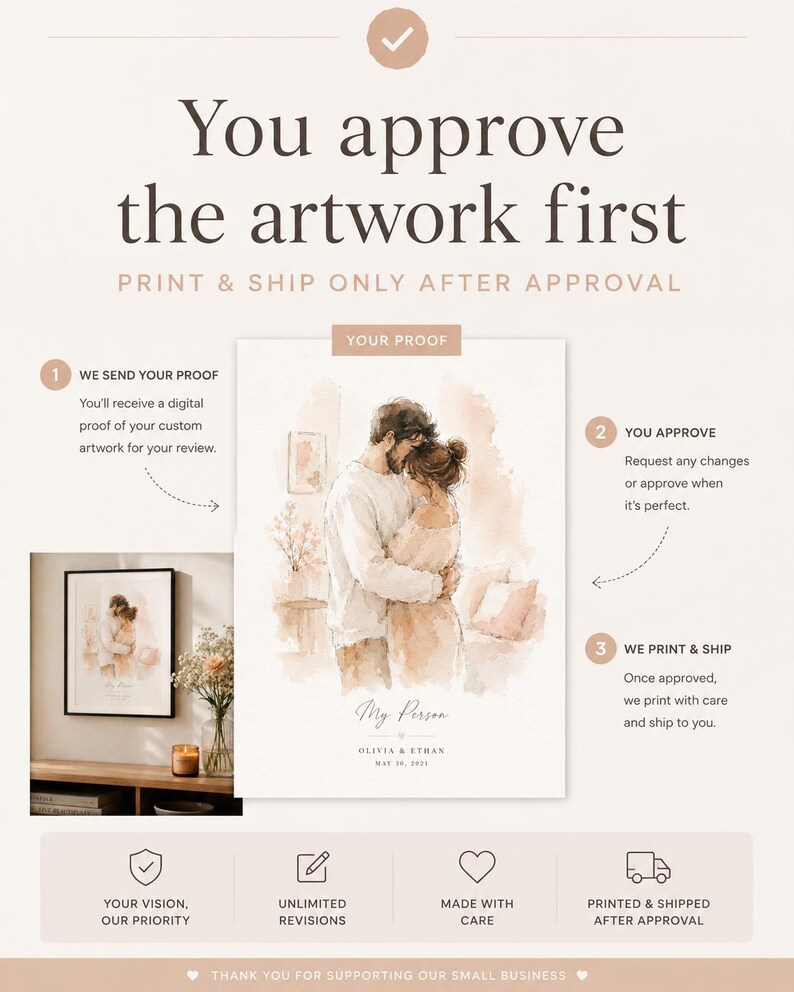 May include: A beige print with the text "You approve the artwork first" and a watercolor illustration of a couple embracing. The print also includes text about the approval process and the phrase "My Person".