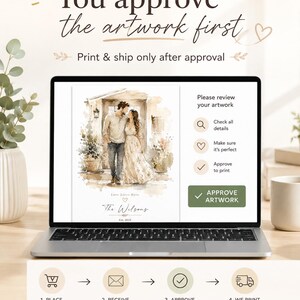 May include: A laptop displays a watercolor illustration of a couple. Text on the screen reads "Approve Artwork." The laptop is surrounded by text that says "You approve the artwork first. Print & ship only after approval."