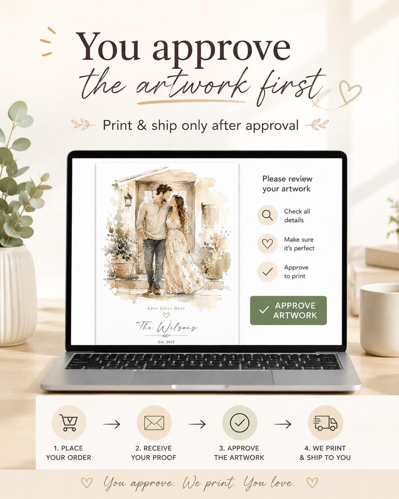 May include: A laptop displays a watercolor illustration of a couple. Text on the screen reads "Approve Artwork." The laptop is surrounded by text that says "You approve the artwork first. Print & ship only after approval."