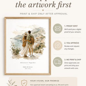 K&ouml;nnte beinhalten: Ein gerahmter Aquarelldruck mit dem Text "You approve the artwork first". Das Kunstwerk zeigt ein Paar mit Blick auf eine K&uuml;stenstadt. Der Text "Adventure Together" und Namen stehen darunter.