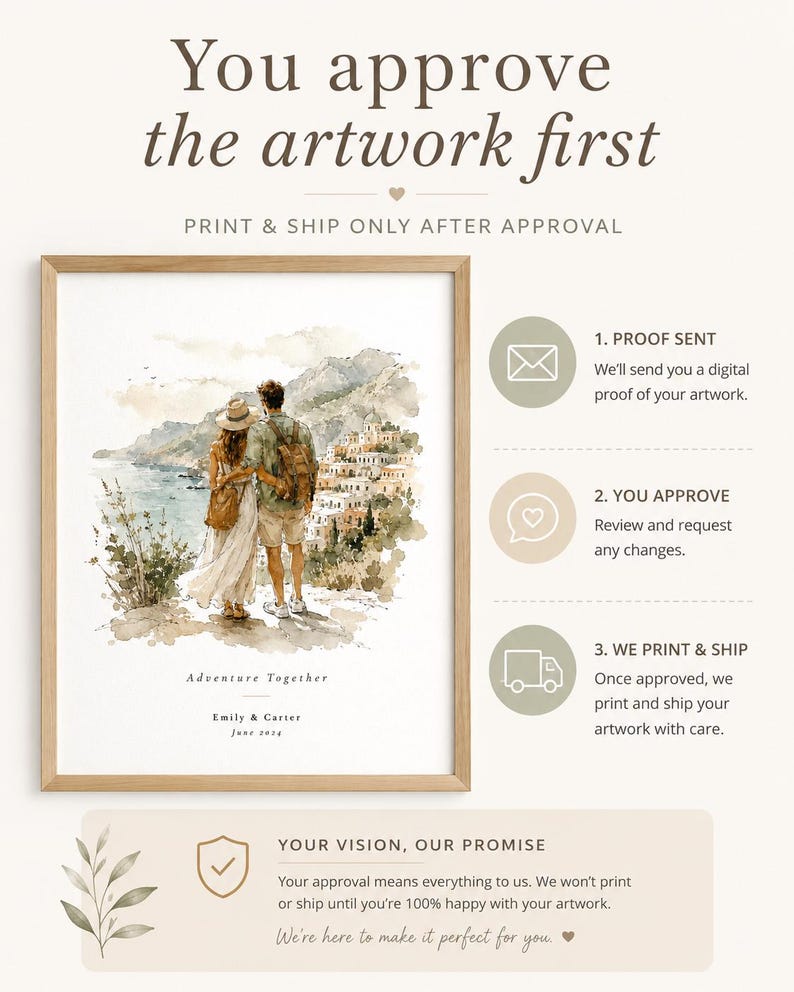 K&ouml;nnte beinhalten: Ein gerahmter Aquarelldruck mit dem Text "You approve the artwork first". Das Kunstwerk zeigt ein Paar mit Blick auf eine K&uuml;stenstadt. Der Text "Adventure Together" und Namen stehen darunter.
