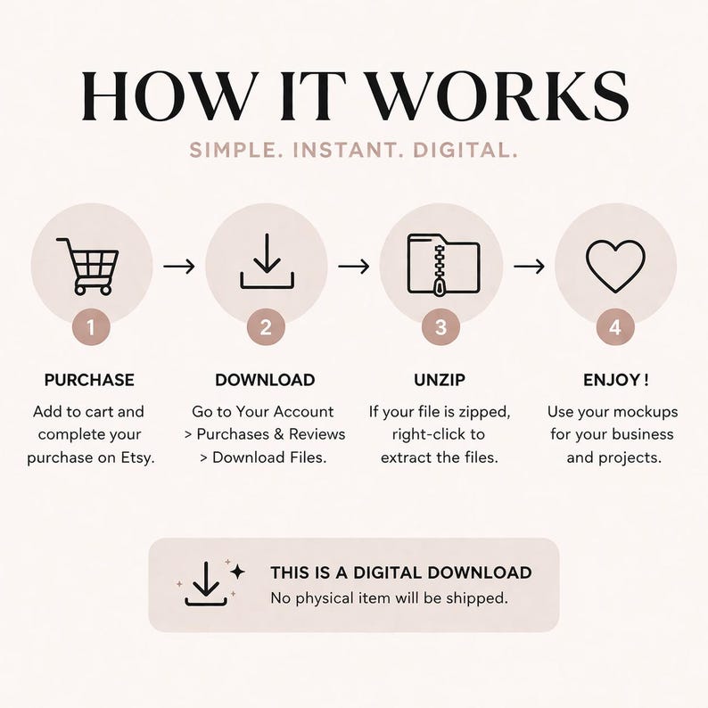 Peut inclure: Un graphique explicatif intitul&eacute; HOW IT WORKS, SIMPLE. INSTANT. DIGITAL. Il pr&eacute;sente quatre &eacute;tapes num&eacute;rot&eacute;es avec des ic&ocirc;nes : un caddie, une fl&egrave;che de t&eacute;l&eacute;chargement, un dossier zipp&eacute; et un c&oelig;ur. Inclut du texte expliquant le processus de t&eacute;l&eacute;chargement.