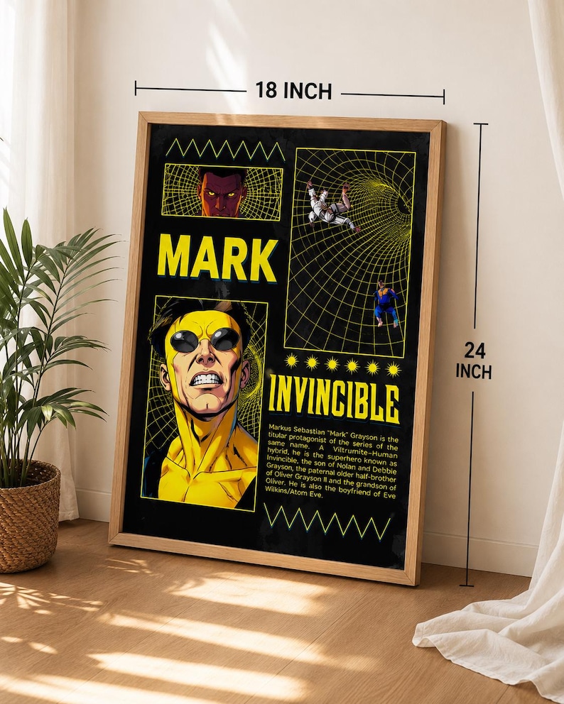 Invincible Think Mark Grayson Comic-anime Poster Rolled Poster | Retro ...