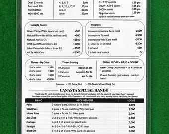 Carte de règles de Canasta | Score Canasta américain moderne, mains spéciales et aide-mémoire | Guide du débutant complet | Laminé
