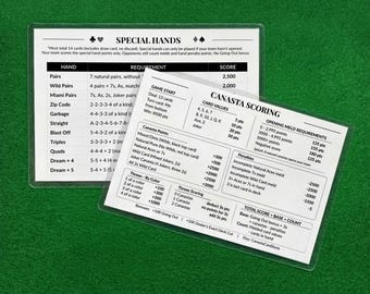 Carte de canasta moderne, guide de référence de Canasta plastifié, règles et carte de pointage, tableau des mains spéciales, cadeau pour les joueurs de Canasta