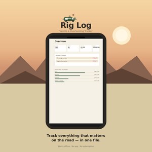 May include: A black smartphone displaying the Rig Log Vanlife & Overlanding Tracker app interface. The screen shows an overview dashboard with data fields, upcoming tasks, and expense categories. Text below reads: Track everything that matters on the road — in one file. Works offline · No app · No subscription.