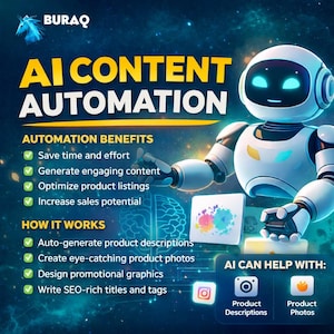Könnte beinhalten: Werbegrafik für KI-Content-Automatisierung. Das Bild zeigt einen weißen Roboter mit blauen Akzenten, den Text „AI CONTENT AUTOMATION“ und Symbole für Produktbeschreibungen und -fotos. Die Grafik hebt die Vorteile der Automatisierung und ihre Funktionsweise hervor.