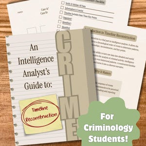 Puede incluir: Una Guía del Analista de Inteligencia para la Reconstrucción de la Línea de Tiempo, con una lista de verificación de referencia rápida y una introducción. Para estudiantes de criminología. Descarga instantánea.