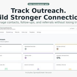 Pode incluir: Captura de tela de um aplicativo de painel com o texto "Track Outreach. Build Stronger Connections." A interface do aplicativo exibe recursos de gerenciamento de contatos, incluindo o total de contatos, respostas recebidas e taxa de sucesso de indicações.