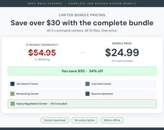 Job Application Tracker Bundle: Google Sheets, Excel, Interview, Networking and Salary Tools