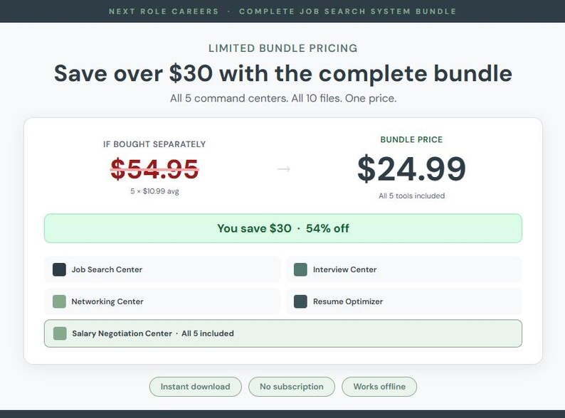 May include: A digital graphic promoting a job search system bundle. The image highlights a savings of over $30 with the complete bundle, priced at $24.99. It lists five command centers and ten files, with options for instant download and offline use.