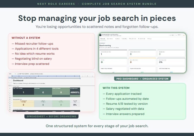 Job Application Tracker Bundle: Google Sheets, Excel, Interview, Networking and Salary Tools image 3