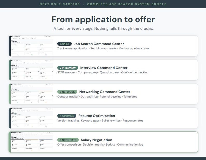 Job Application Tracker Bundle: Google Sheets, Excel, Interview, Networking and Salary Tools image 5