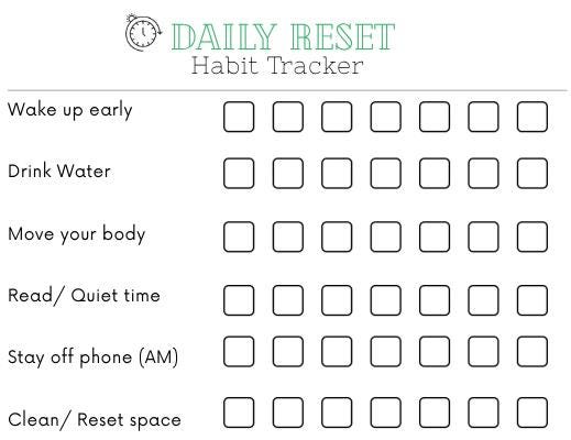 Daily Habit Tracker Printable | Weekly Reset Planner PDF | Minimalist ...