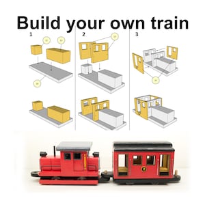 Peut inclure: Jeu de train jouet en bois avec une locomotive rouge et un wagon rouge. L'image comprend des instructions étape par étape avec des schémas et le texte "Build your own train". Le train a des roues noires et un toit noir.