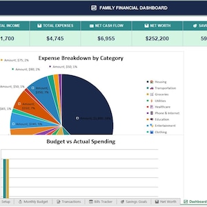 May include: A financial dashboard displays key metrics: total income ($11,700), expenses ($4,745), net cash flow ($6,955), net worth ($252,200), and a savings rate of 59.4%. A pie chart breaks down expenses by category, and a bar graph compares budget to actual spending.