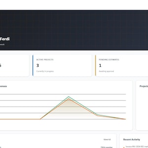 Op de afbeelding: Schermafbeelding van een dashboardinterface voor BuildCraft Pro. Het dashboard toont overzichtsgegevens van het bedrijf, waaronder de totale omzet, actieve projecten, financieringsramingen en achterstallige facturen. Een grafiek toont maandelijkse inkomsten versus uitgaven. De interface heeft een donker thema met witte en blauwe accenten.