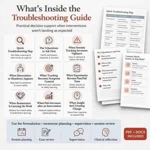 May include: A guide titled "What's Inside the Troubleshooting Guide" with practical decision support. The image includes diagrams and text boxes with titles like "Quick Troubleshooting Map" and "The 5 Questions to Ask First". PDF and DOCX files are included.