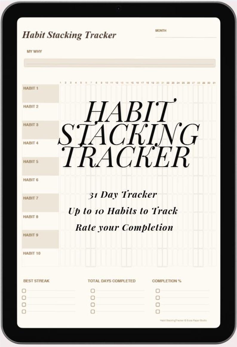 Habit Stacking Template.pdf Habit Stacking Tracker Printable | Minimal Routine Builder (A4 PDF ...