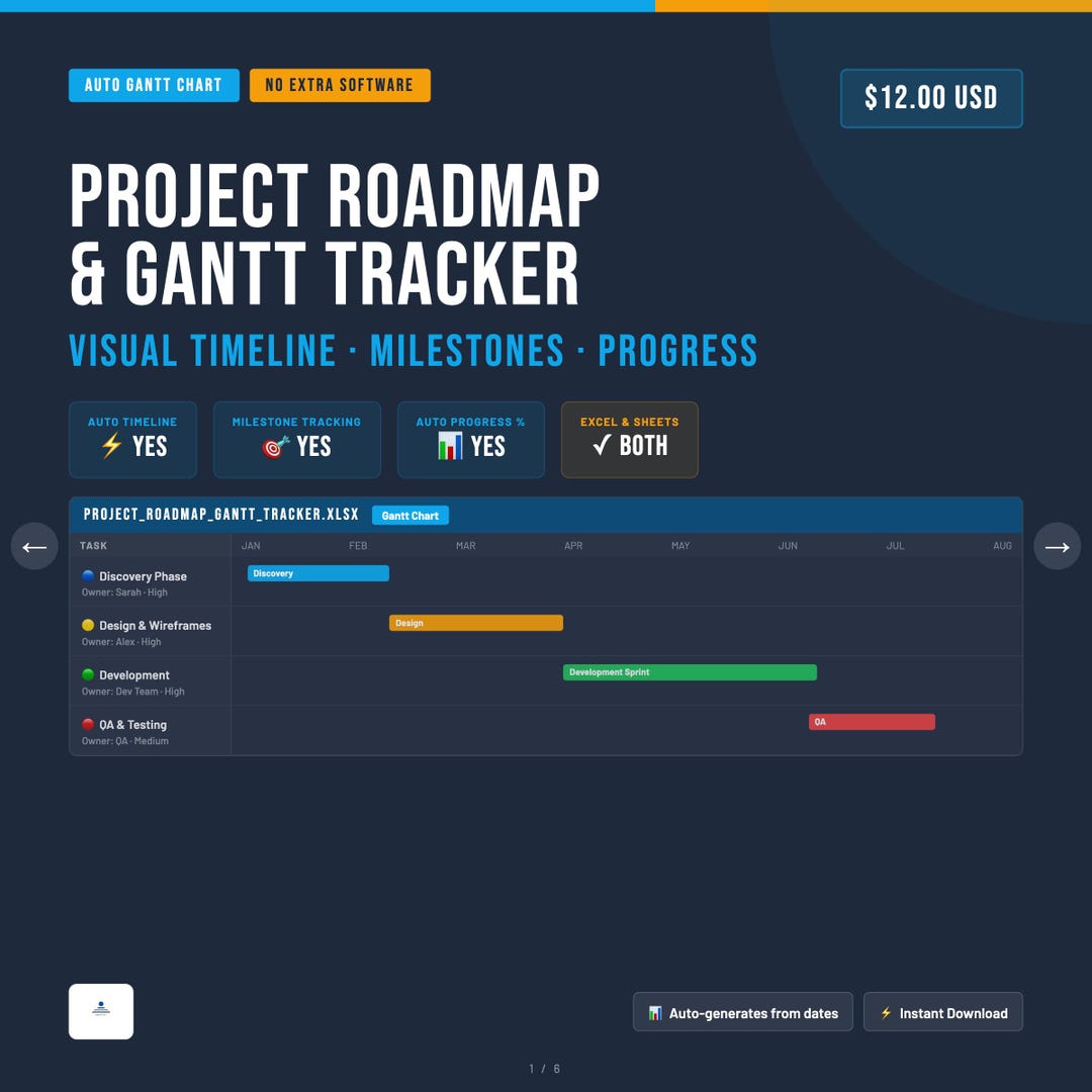 Project Roadmap & Gantt Tracker Excel Template | Visual Timeline ...