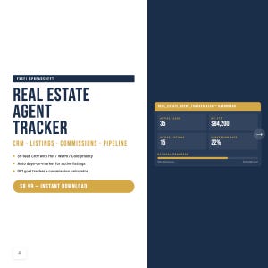 Puede incluir: Gráfico digital para una hoja de cálculo de seguimiento de agentes inmobiliarios. El diseño presenta el texto "Real Estate Agent Tracker" con secciones para CRM, listados, comisiones y pipeline. Incluye datos sobre clientes potenciales activos, listados, tasas de conversión y progreso de objetivos GCI.
