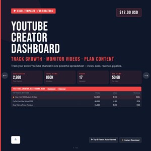 Puede incluir: Una plantilla de panel digital azul oscuro para creadores de YouTube. La plantilla incluye secciones para el seguimiento de suscriptores, vistas totales, videos y vistas promedio. El texto dice "YOUTUBE CREATOR DASHBOARD" y "TRACK GROWTH MONITOR VIDEOS PLAN CONTENT".