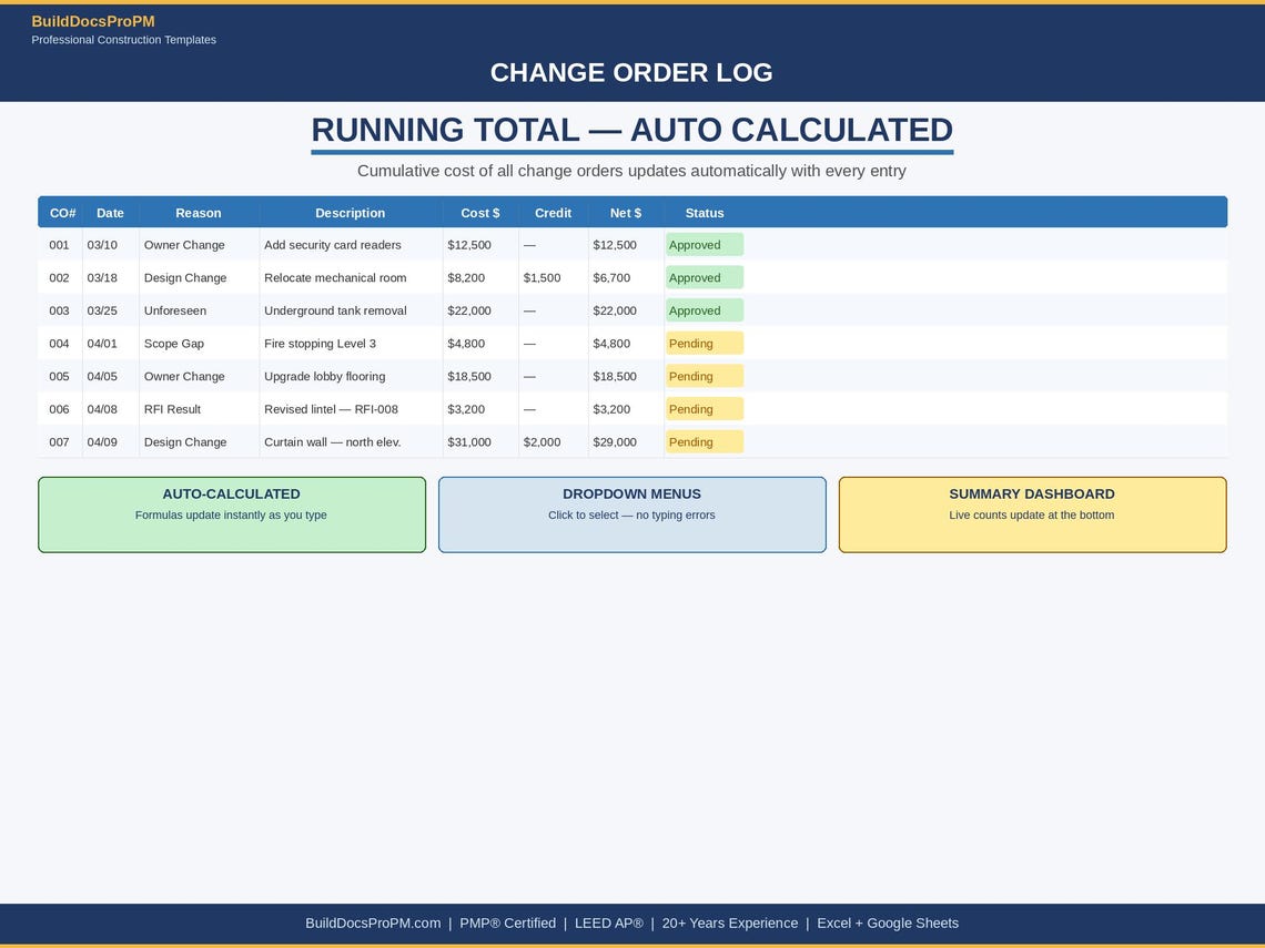 Construction Change Order Log Excel Template | CO Tracker | Project ...