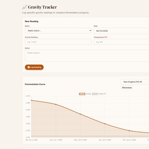 Father's Day Gift for Home Brewers | Personalized Digital Brew Log — Batch Tracker, Fermentation Log & Tasting Notes image 4