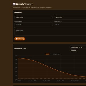 Father's Day Gift for Home Brewers | Personalized Digital Brew Log — Batch Tracker, Fermentation Log & Tasting Notes image 12