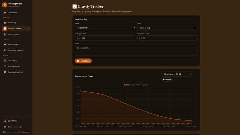 Father's Day Gift for Home Brewers | Personalized Digital Brew Log — Batch Tracker, Fermentation Log & Tasting Notes image 12