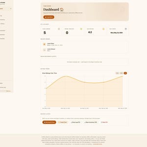 May include: A digital dashboard interface for Coffee Studio featuring a navigation sidebar, a brew log summary, bean freshness alerts, and a line graph displaying brew ratings over time with data backup and data management buttons at the bottom.