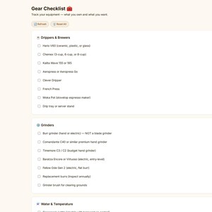 May include: A digital interface titled Gear Checklist for a Coffee Studio application. The screen displays a sidebar with navigation options and a main content area featuring categorized lists of coffee equipment including drippers, brewers, and grinders.